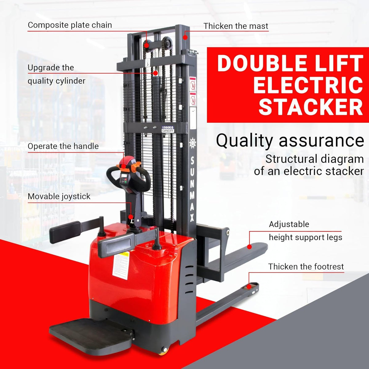 SUNMAX Full Electric Pallet Stacker, 3300 lb Capacity, 118" Lift Height, Powered Drive & Lift, Electromagnetic Brake, Walk-Behind Warehouse Stacker for Open-Bottom Pallets