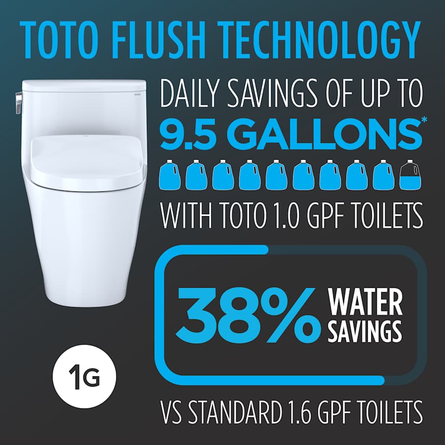 TOTO Washlet+ Legato One-piece Elongated 1.28 GPF Toilet And Washlet S5 Bidet Seat