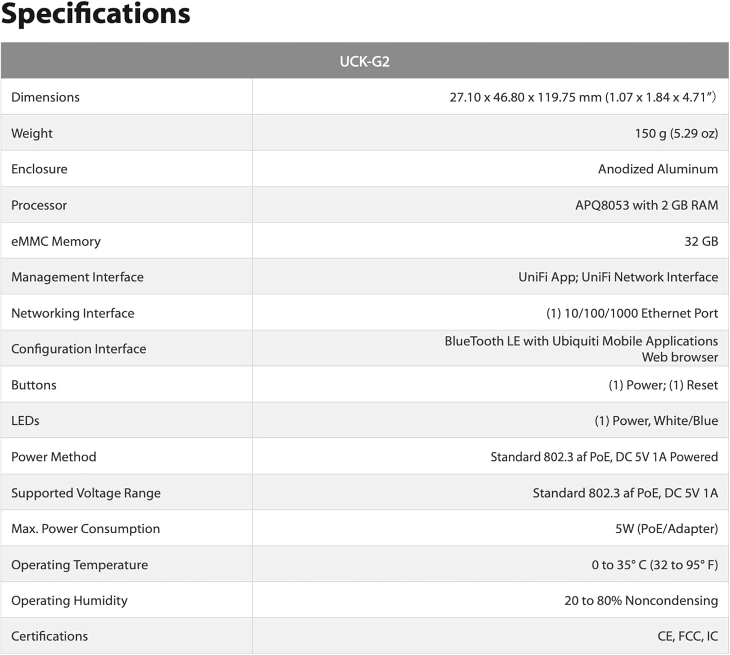 Ubiquiti Networks UniFi Cloud Key Gen2 (UCK-G2)
