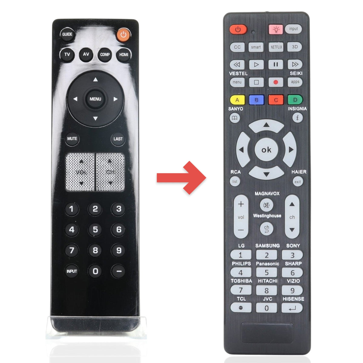 Anderic Substitute for Vizio VR2 TV Remote Control [RR1DTV]