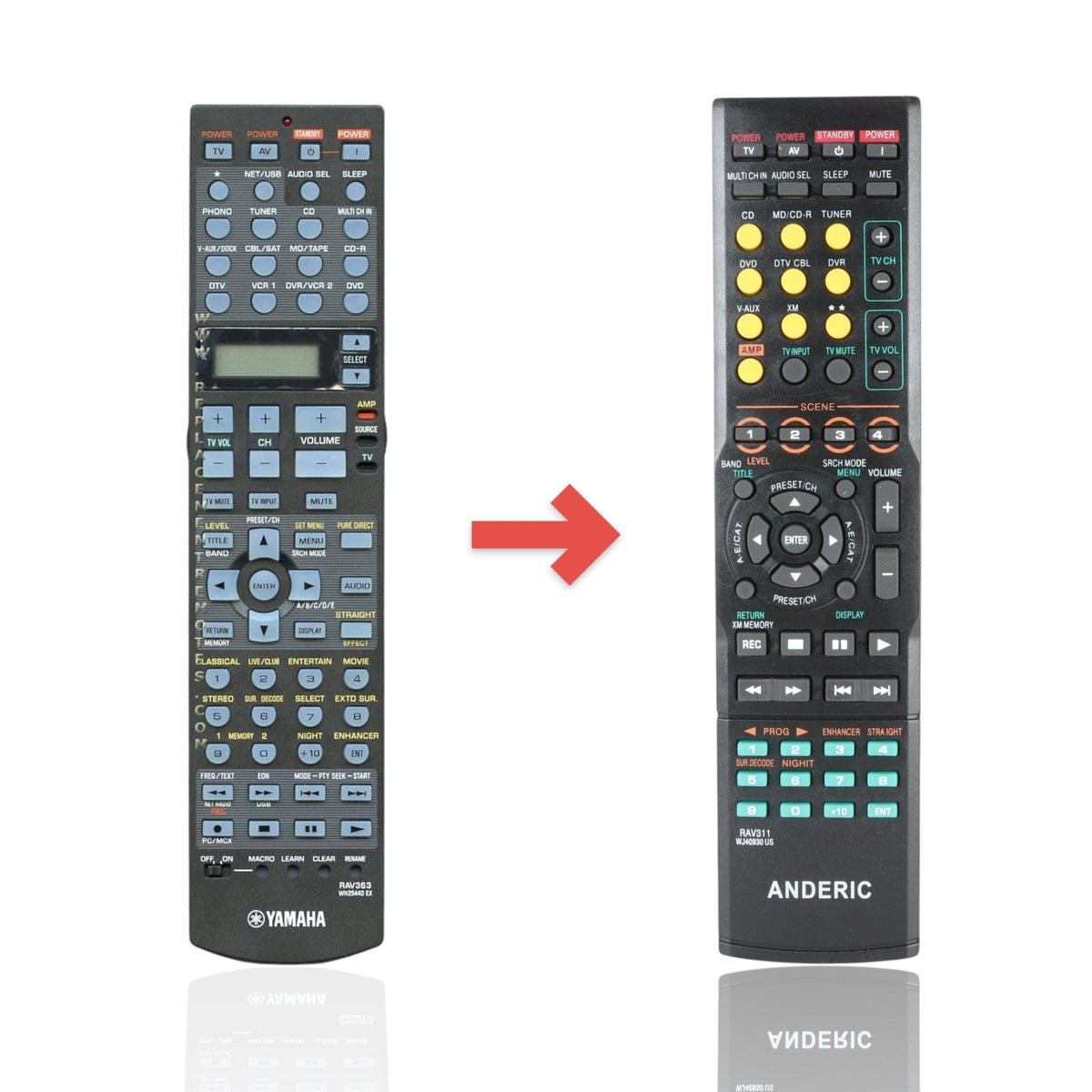 Anderic Substitute For Yamaha RAV363 A/V Receiver Remote Remote Control [RRAV311]